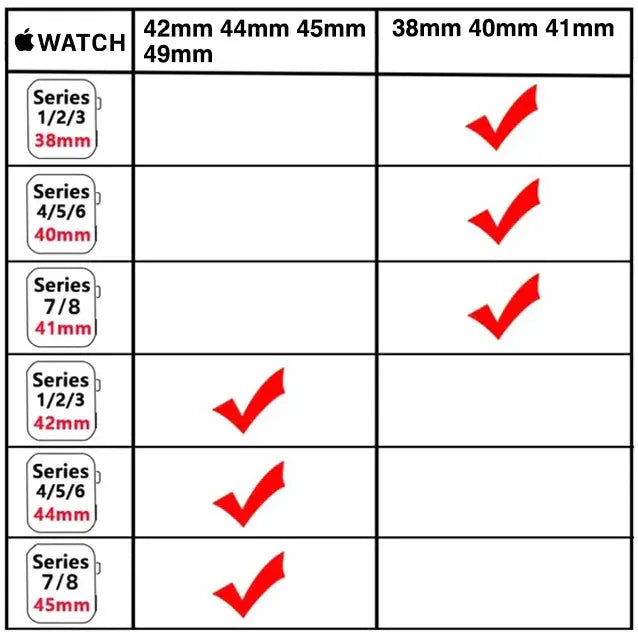 Armband "Scale" für Apple Watch MillesTEC