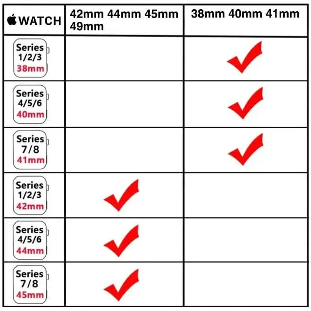 Armband "Scale" für Apple Watch MillesTEC
